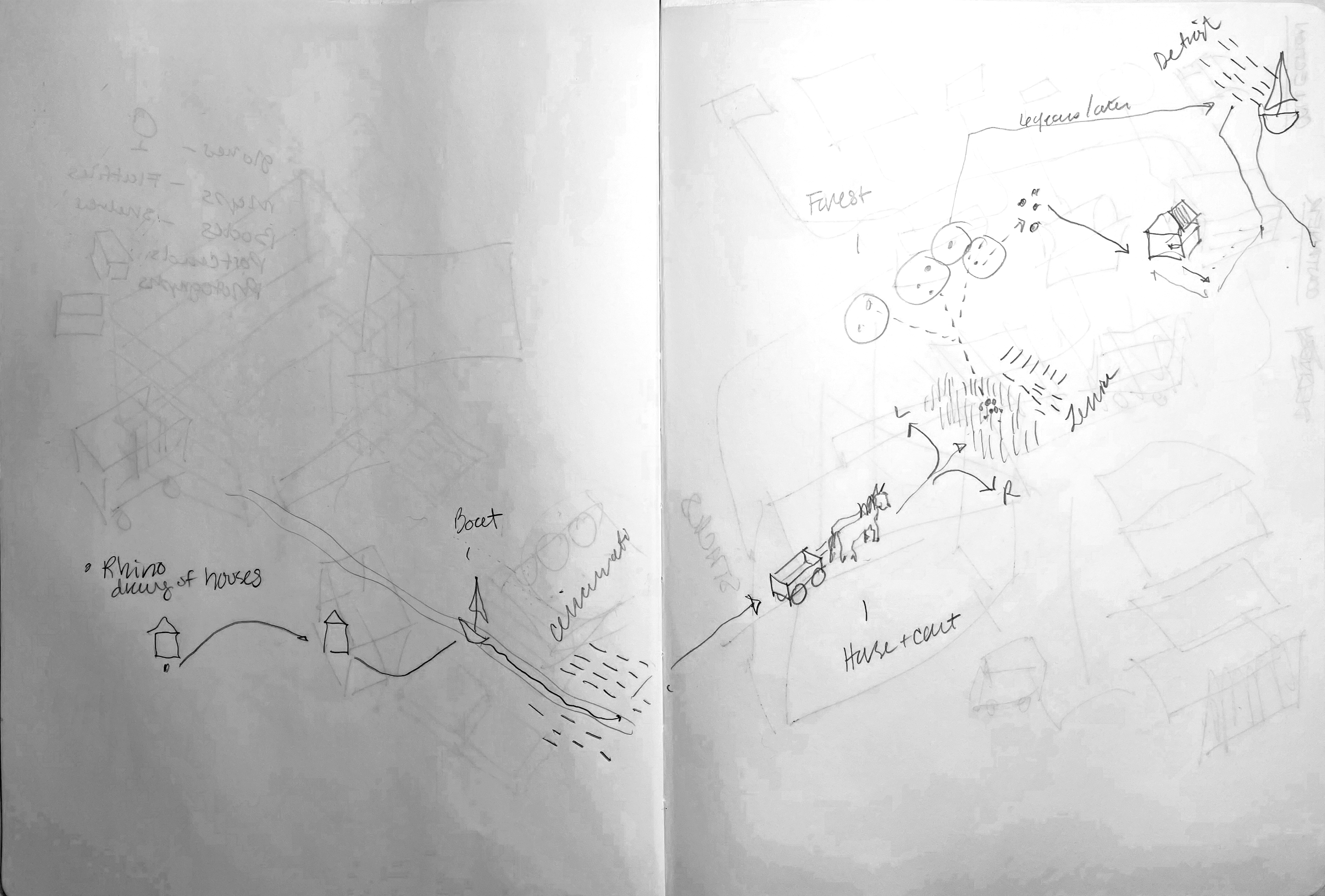 Spatializing Notes—the journey as left and right